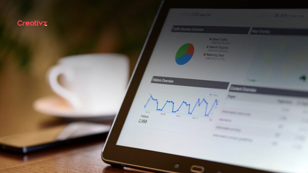 Graph demonstrating how doubling conversion rate from 2% to 4% doubles revenue without additional traffic investment