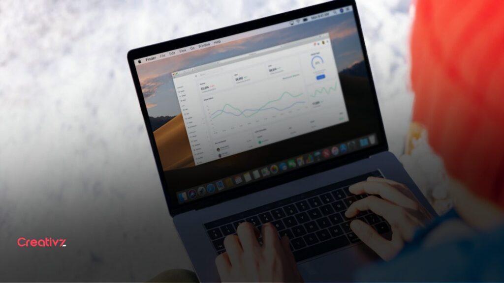 Business performance dashboard showing increased revenue and efficiency from automation