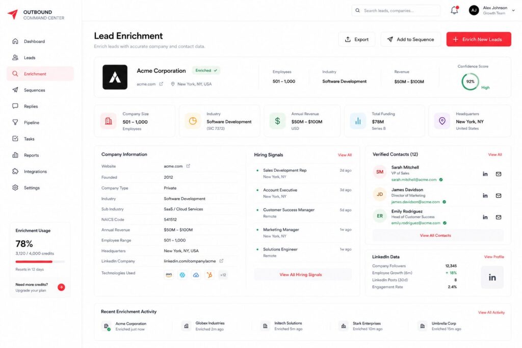 Lead enrichment dashboard showing qualified outbound prospect data and buying signals.