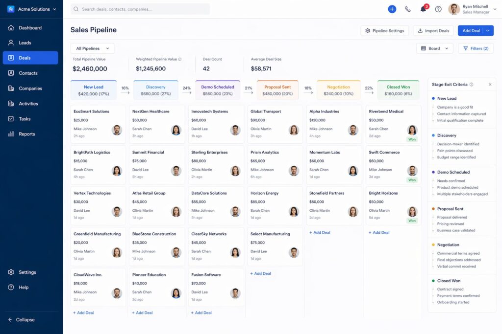 Sales pipeline dashboard with defined deal stages, exit criteria, and deal progress across each stage